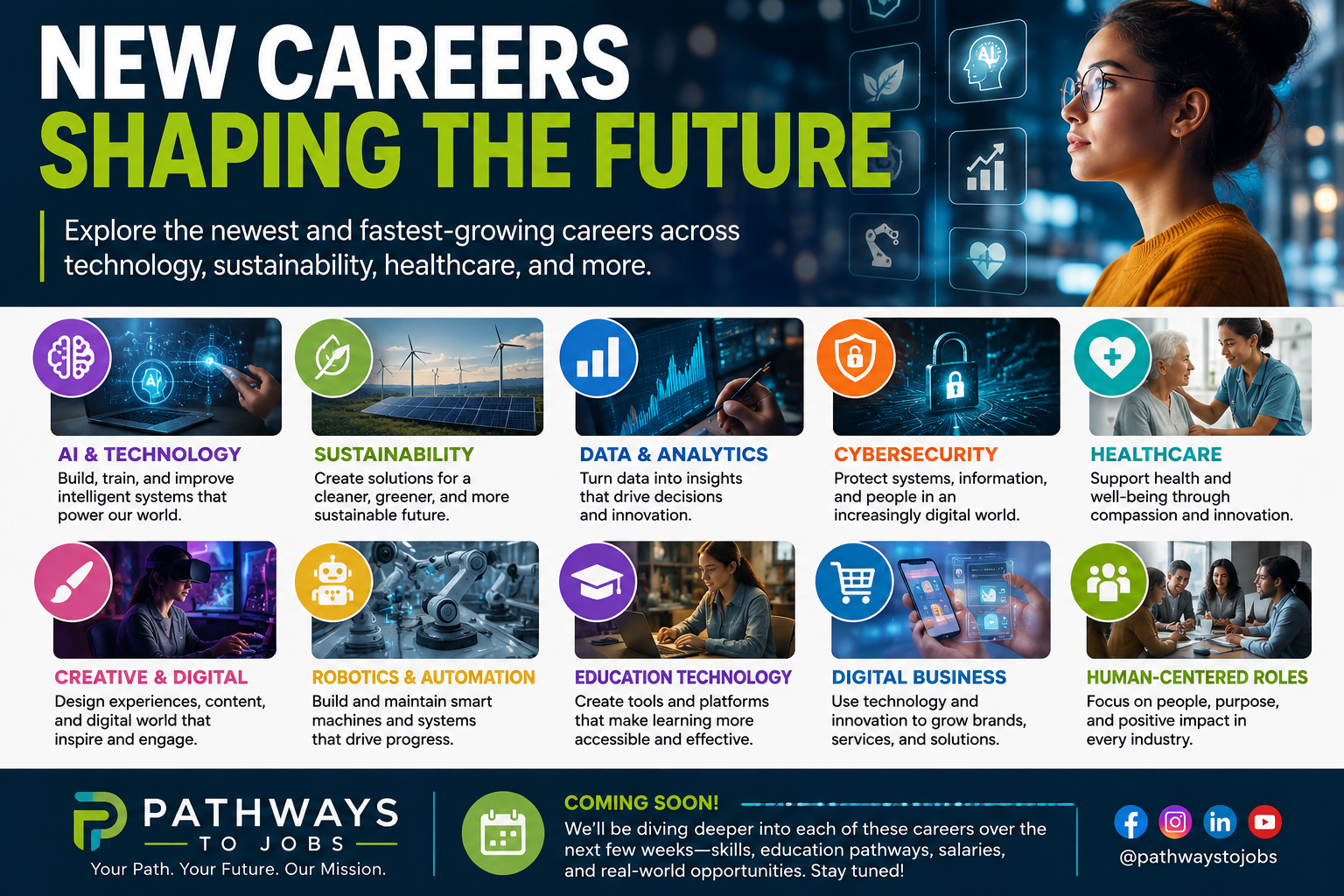 New Careers YOU Should Know About (Quick Guide)