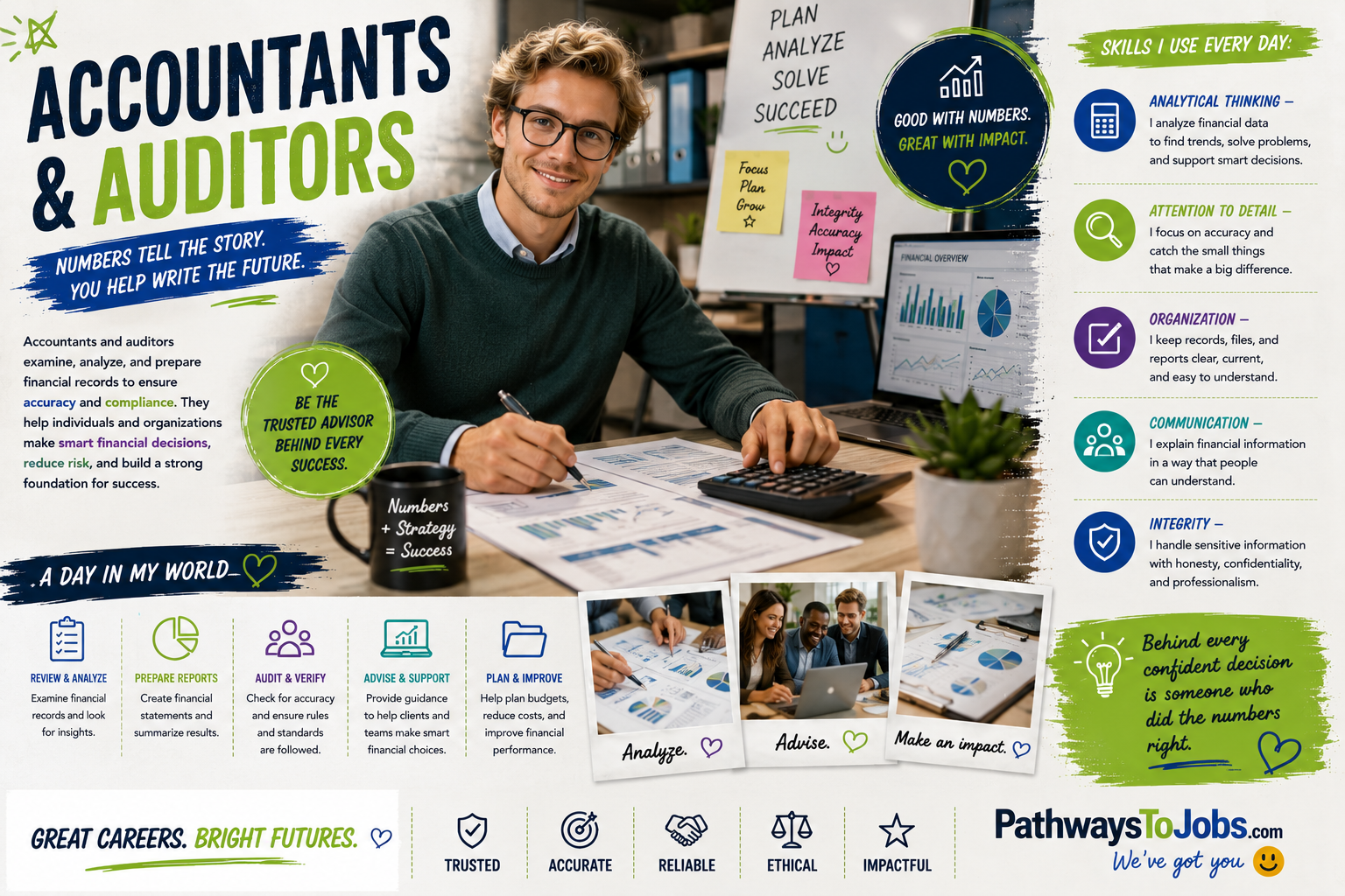 Accountants and Auditors