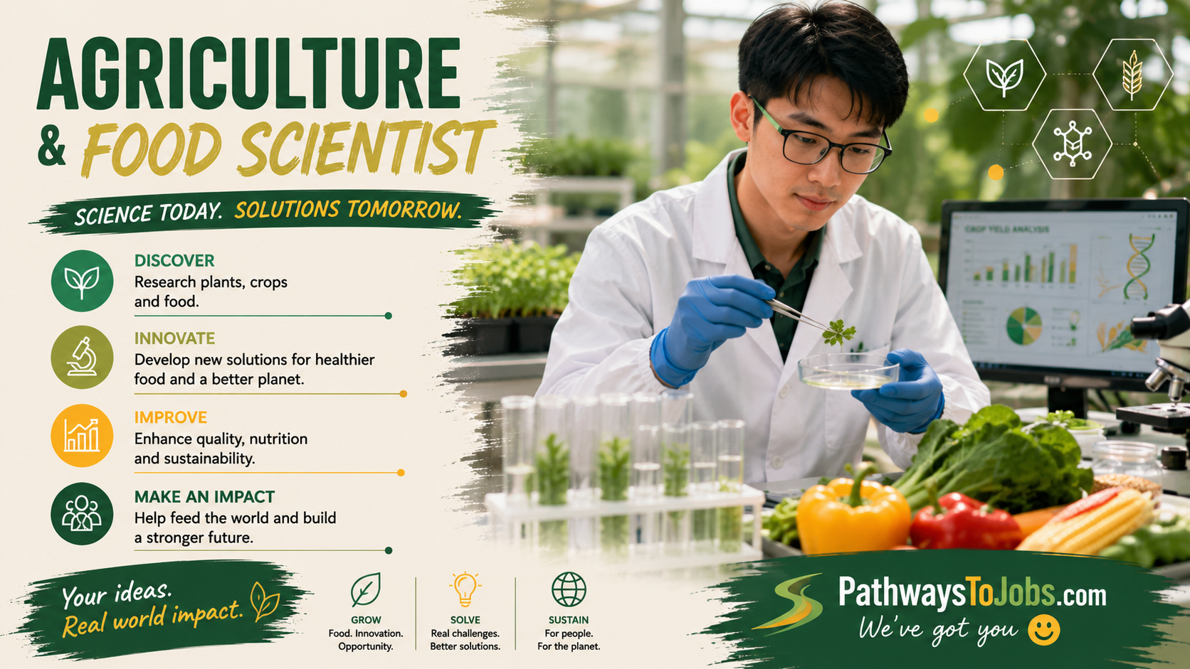 Agricultural & Food Scientists