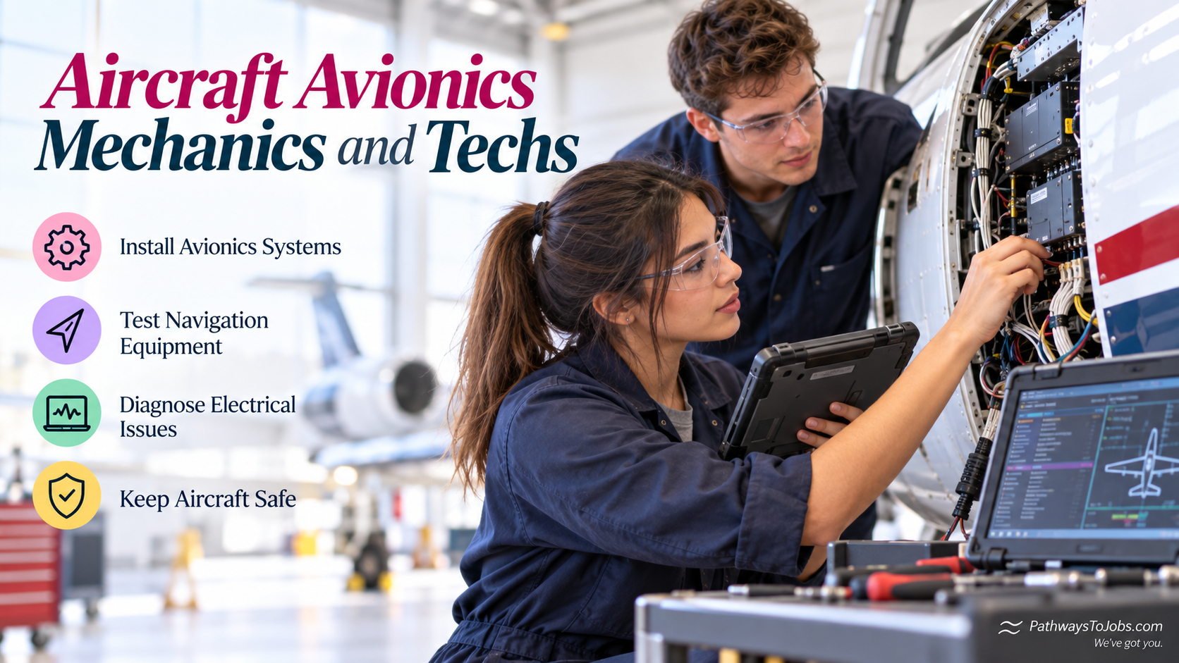 Aircraft/Avionics Mechanics & Techs