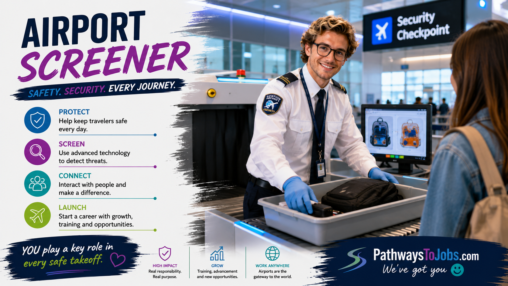 Airport Screener