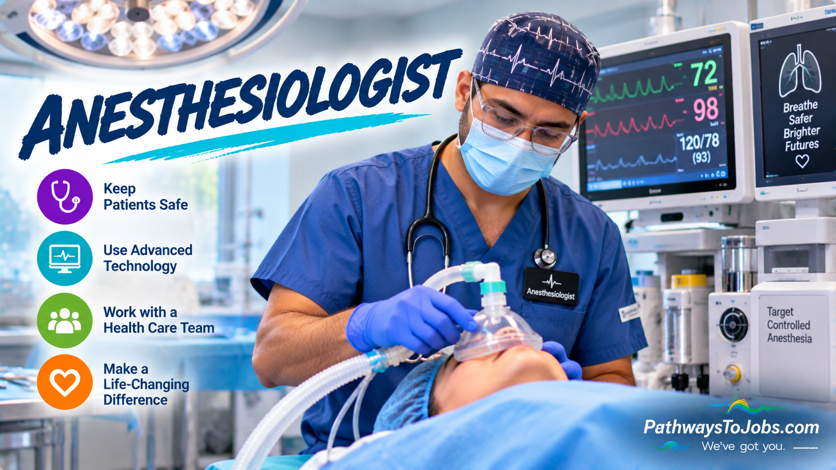 Anesthesiologist