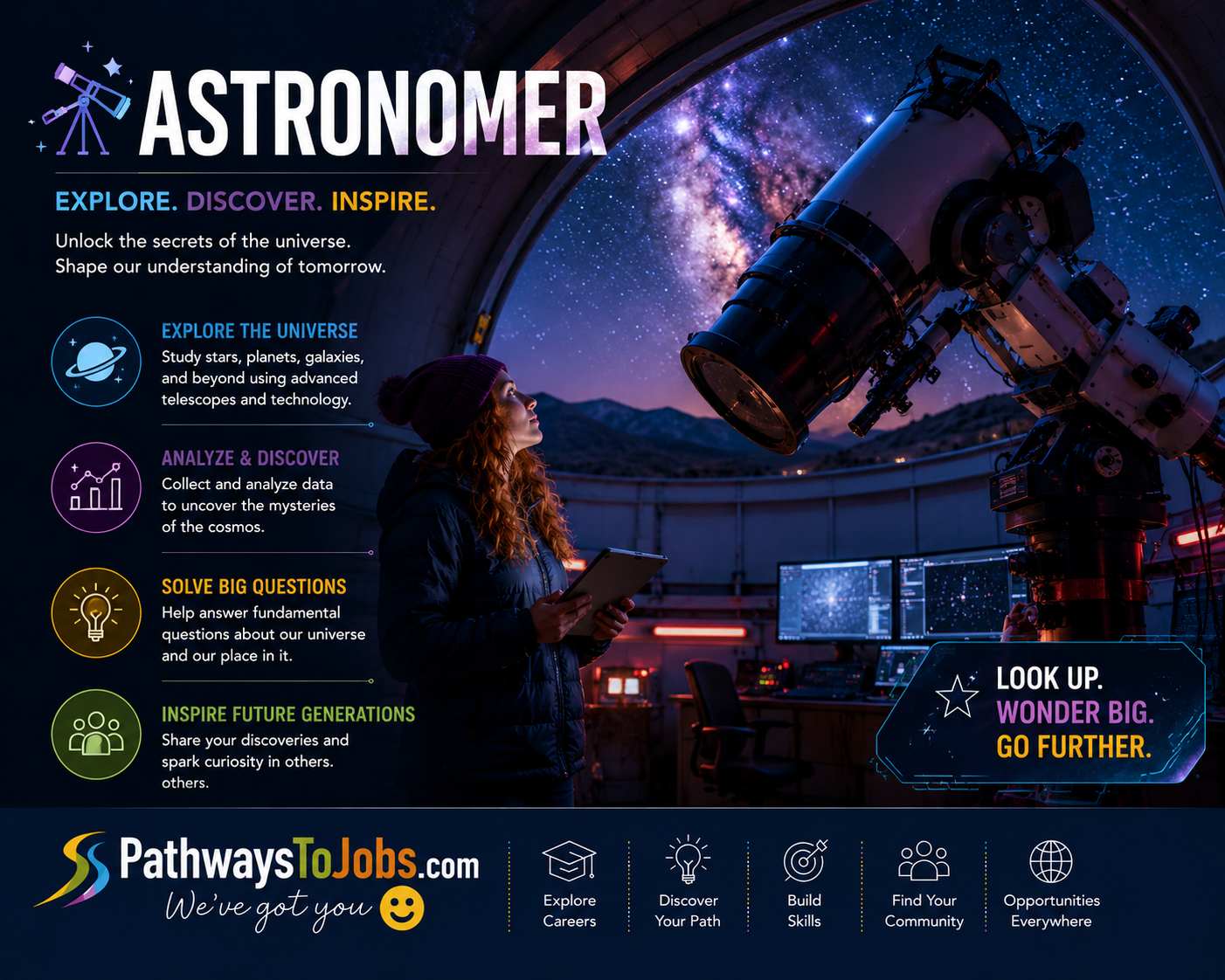 Astronomer