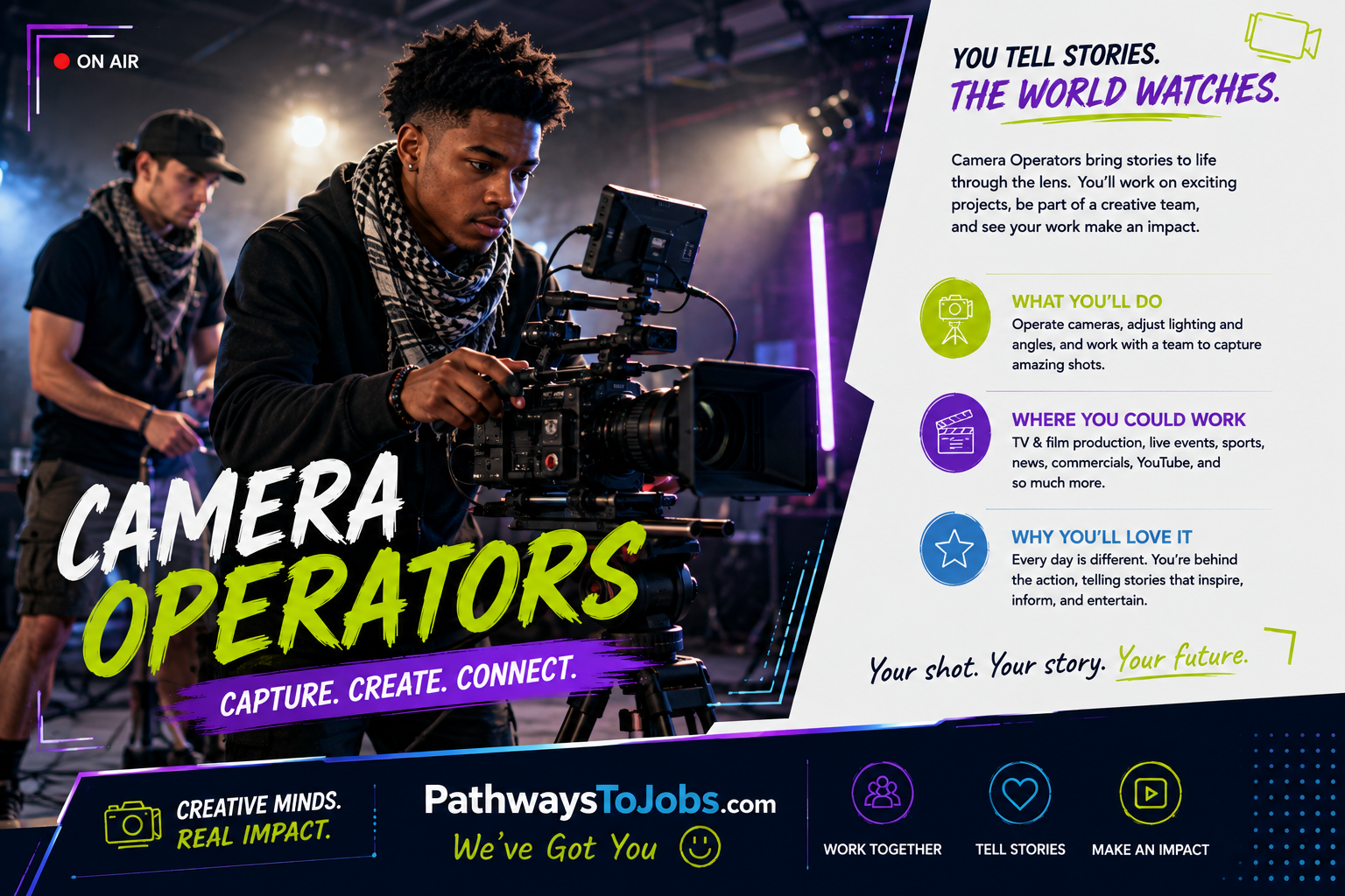 Camera Operators (TV & Video)