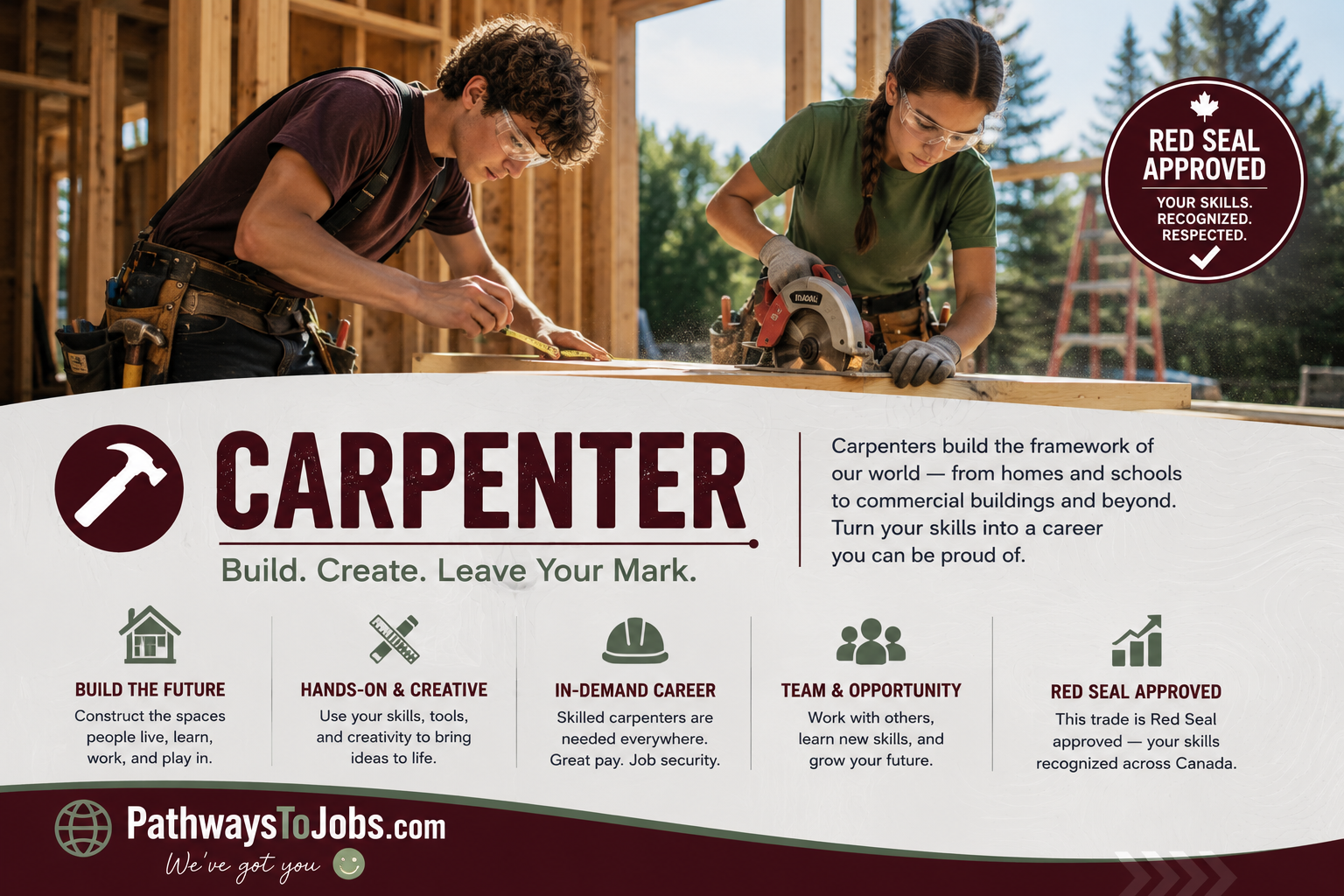Carpenter