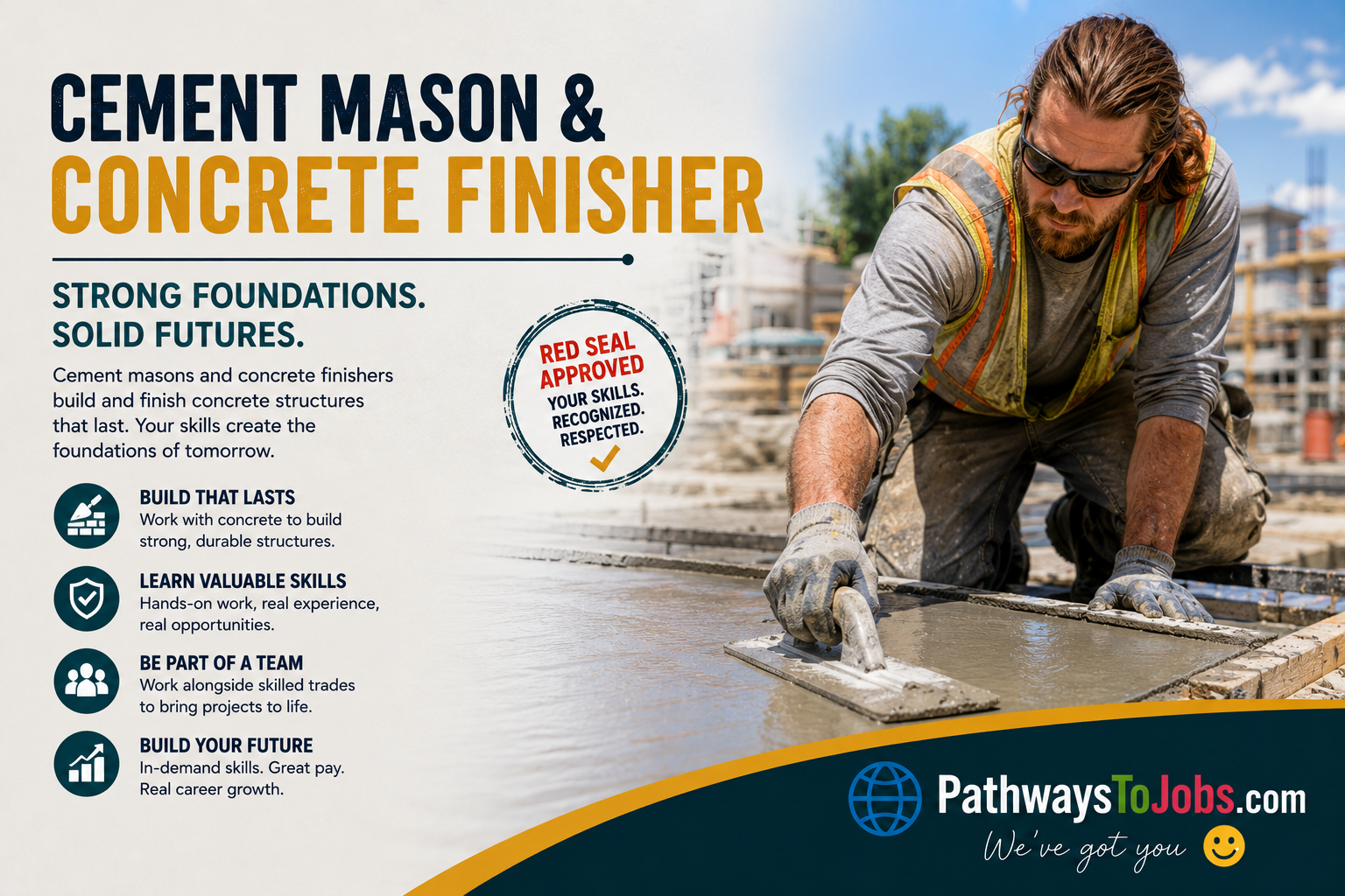 Cement Mason & Concrete Finishers