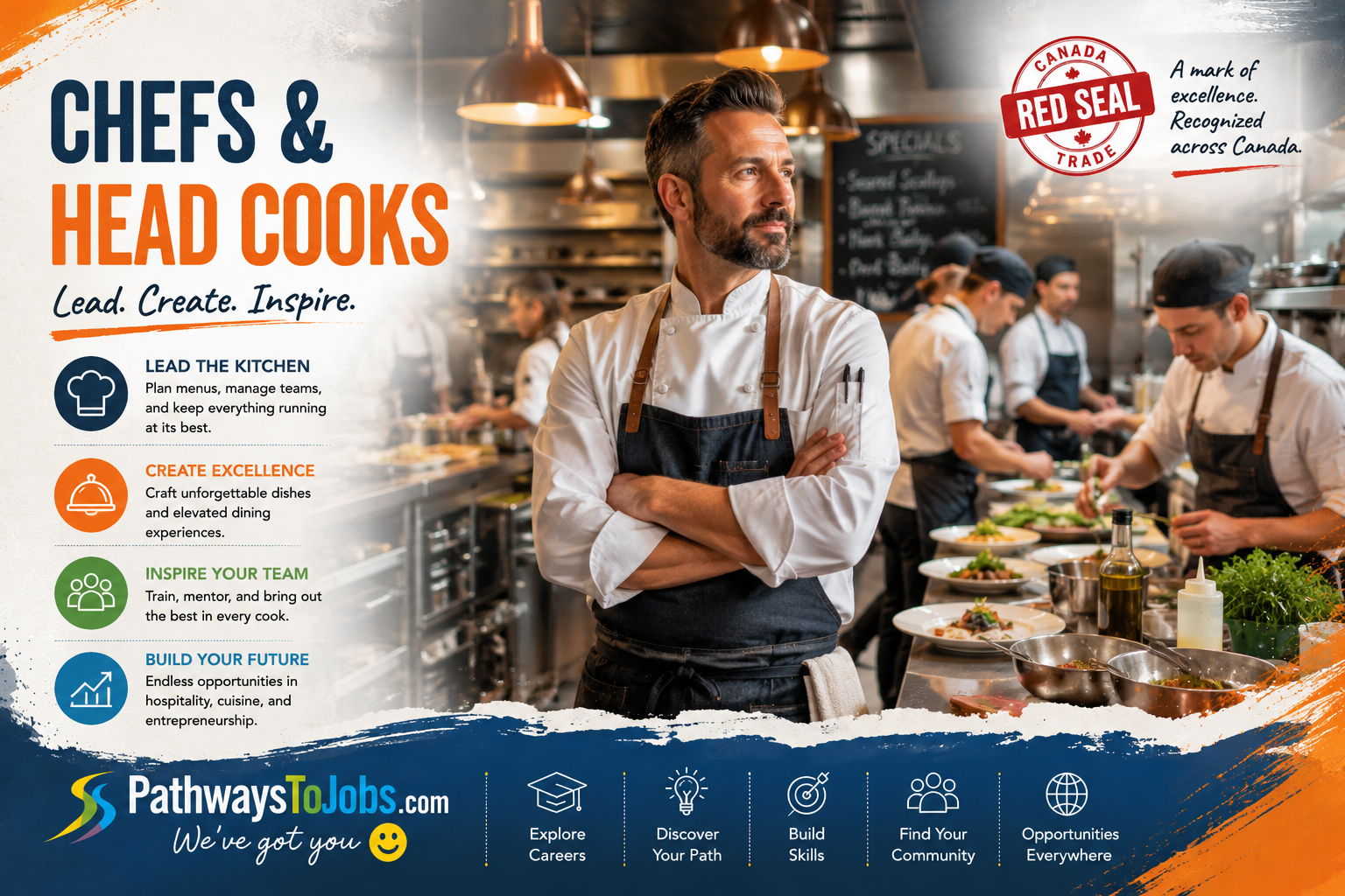 Chefs and Head Cooks