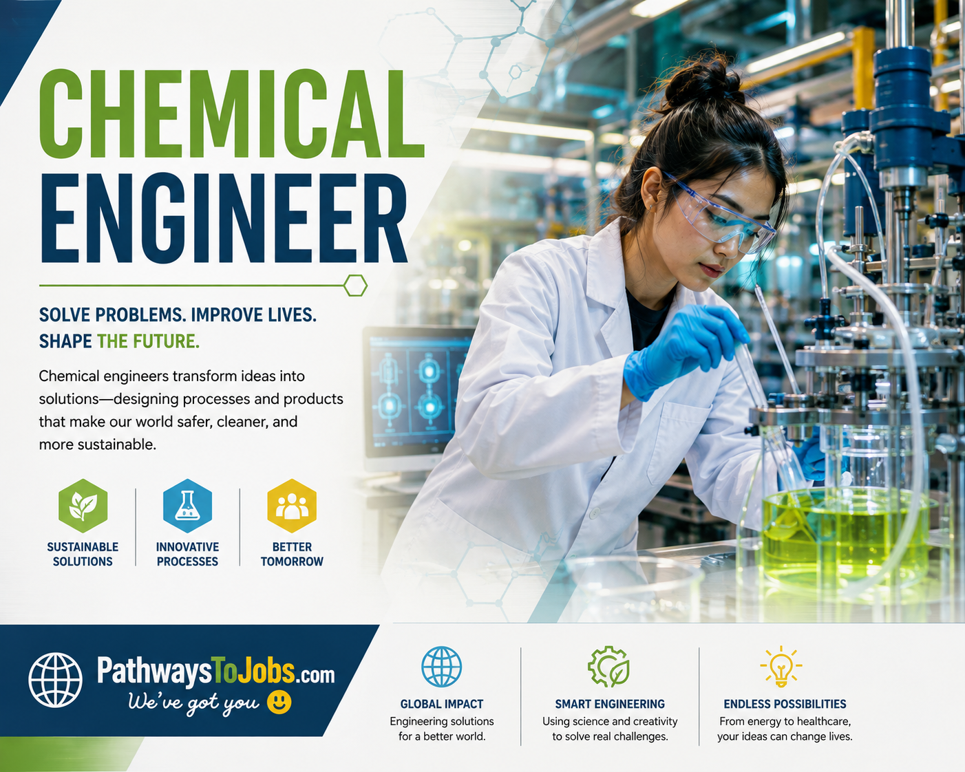 Chemical Engineer