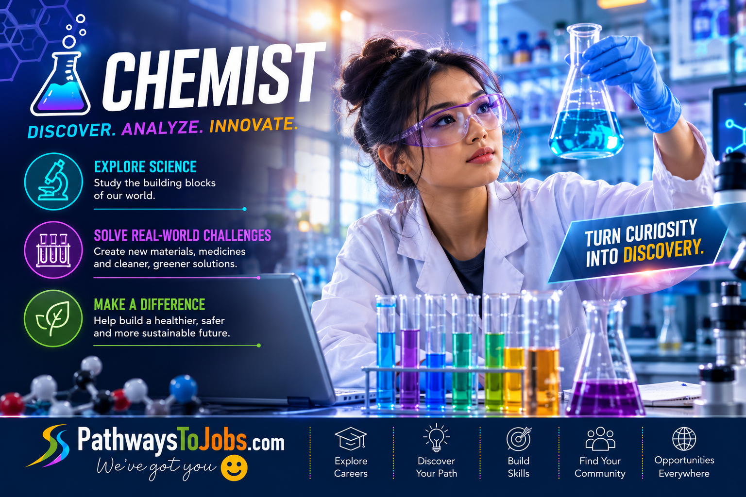 Chemists