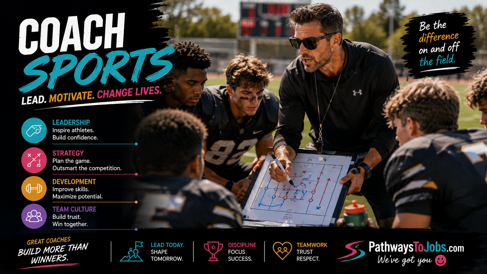 Coach (Sports)