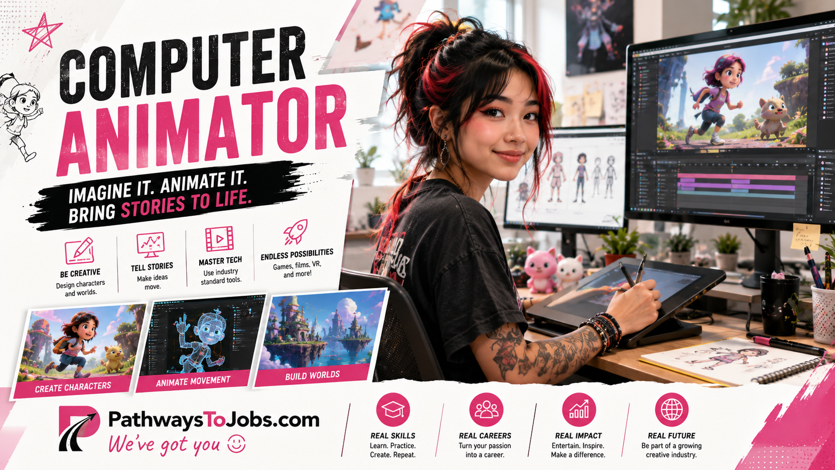 Computer Animator