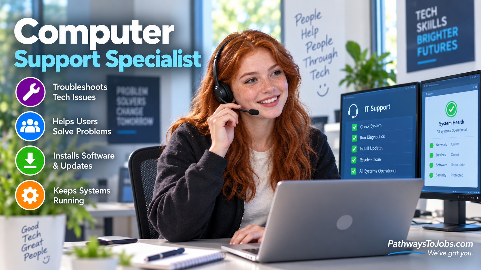Computer Support Specialists