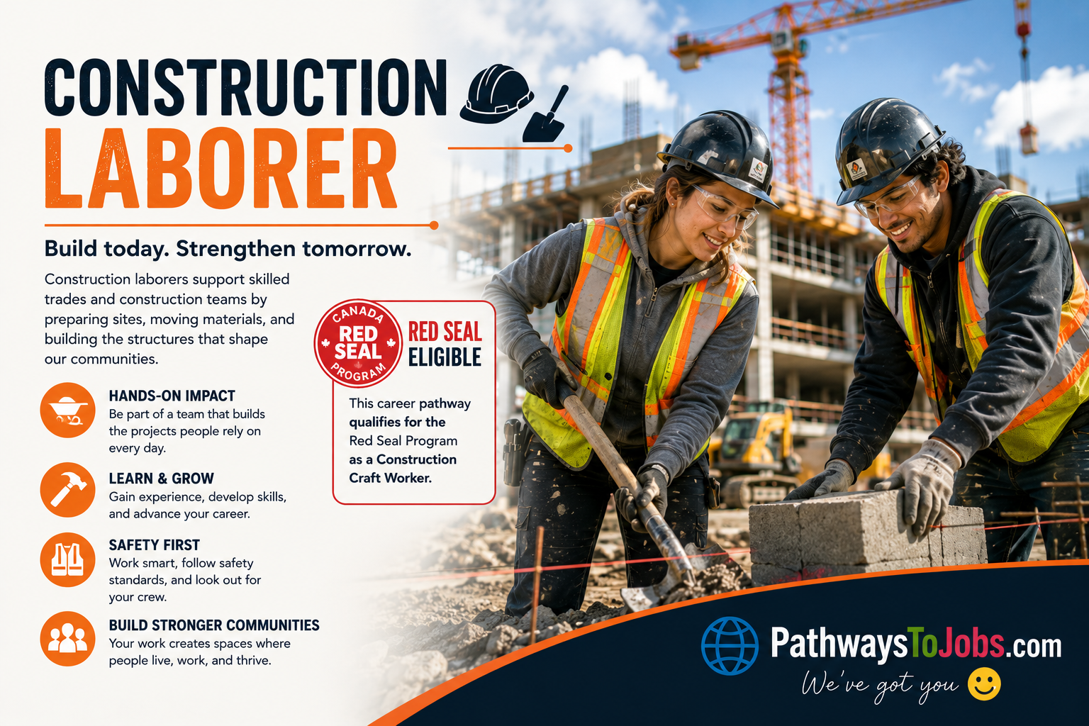 Construction Laborer