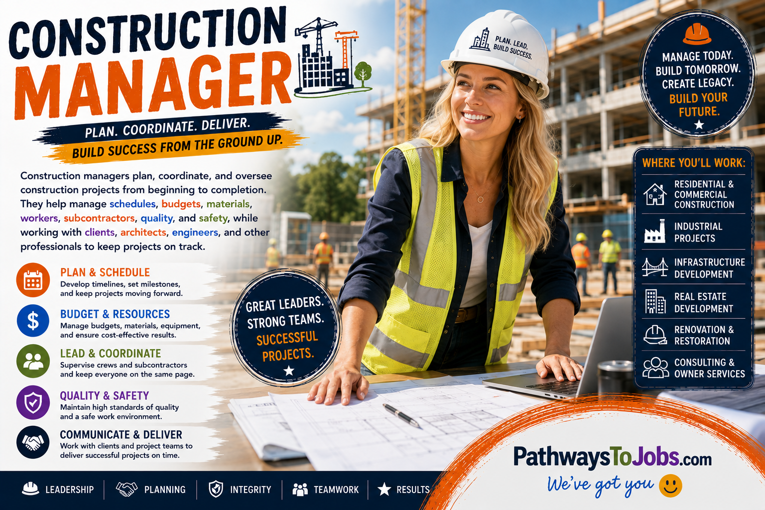Construction Manager