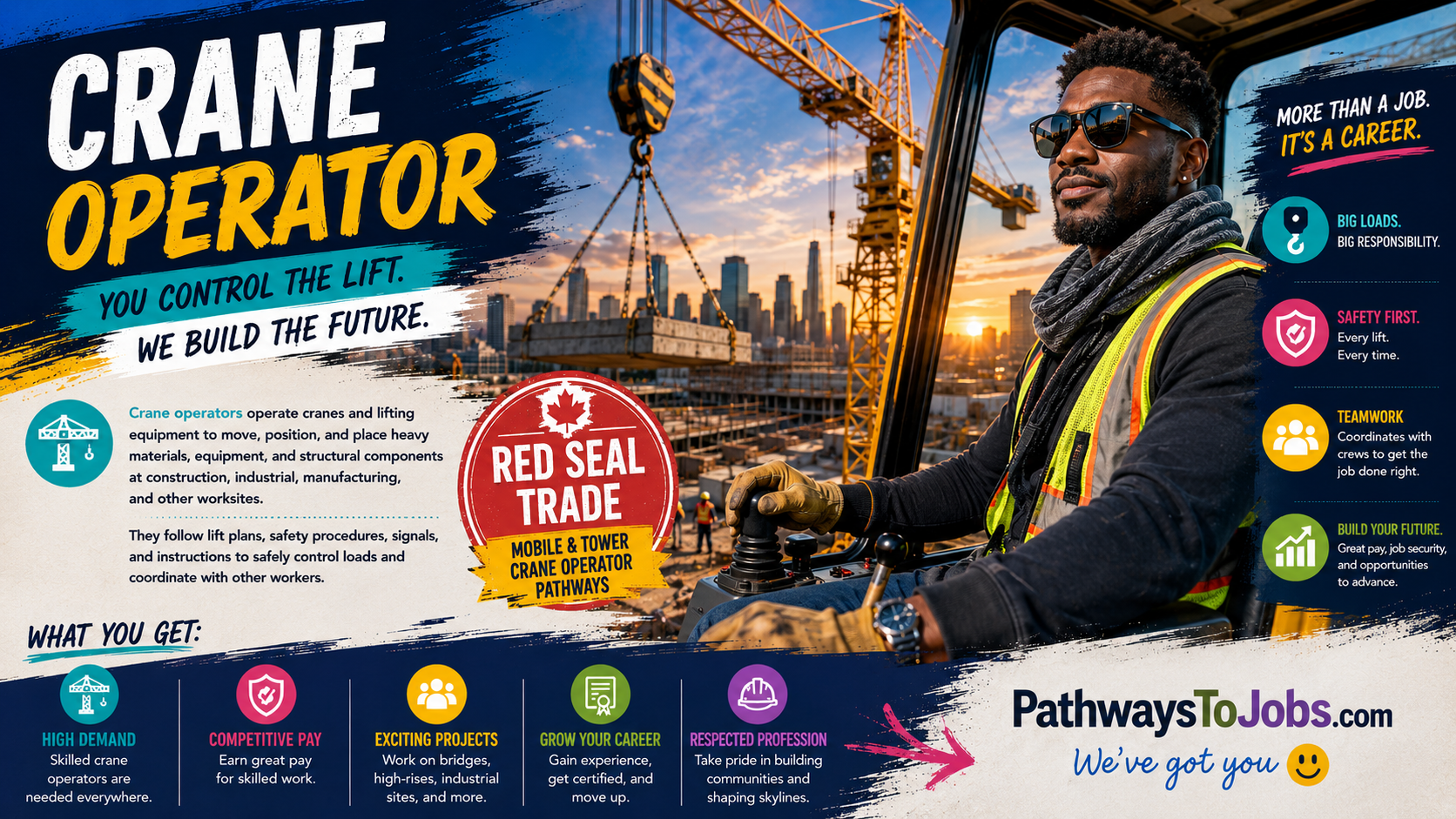 Crane and Tower Operator