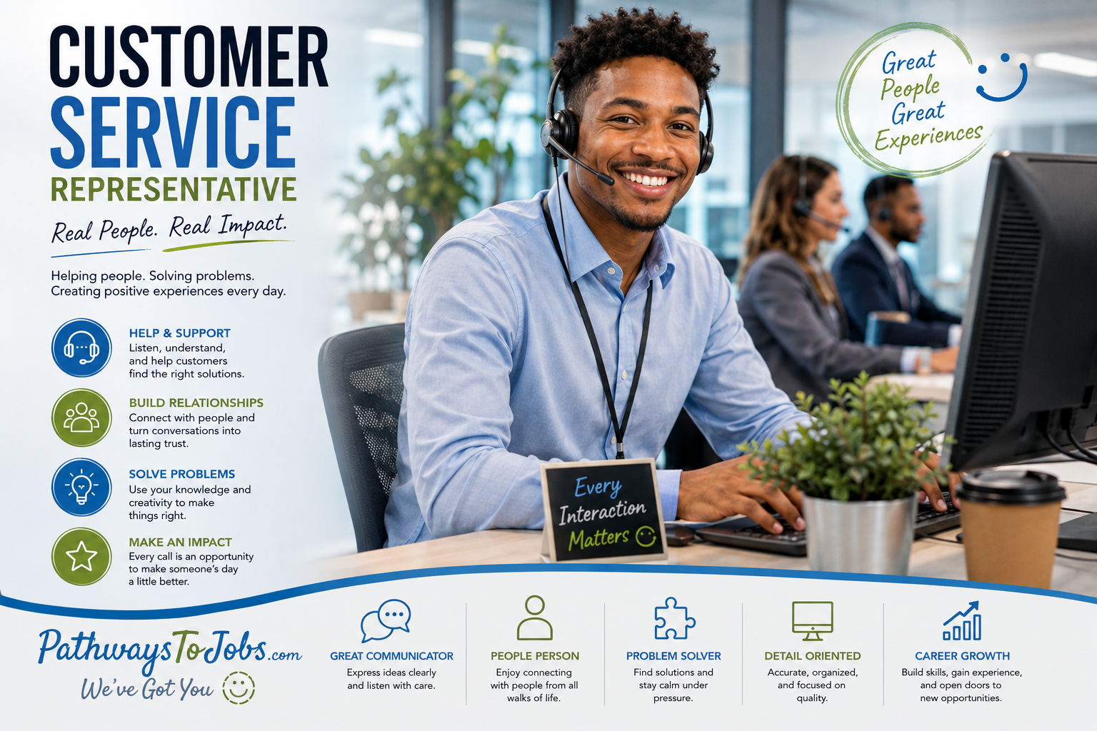 Customer Service Representative