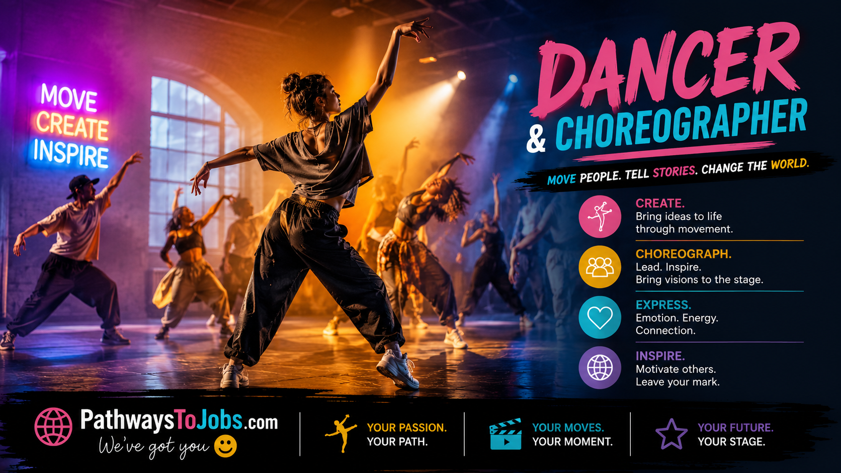 Dancer and choreographer