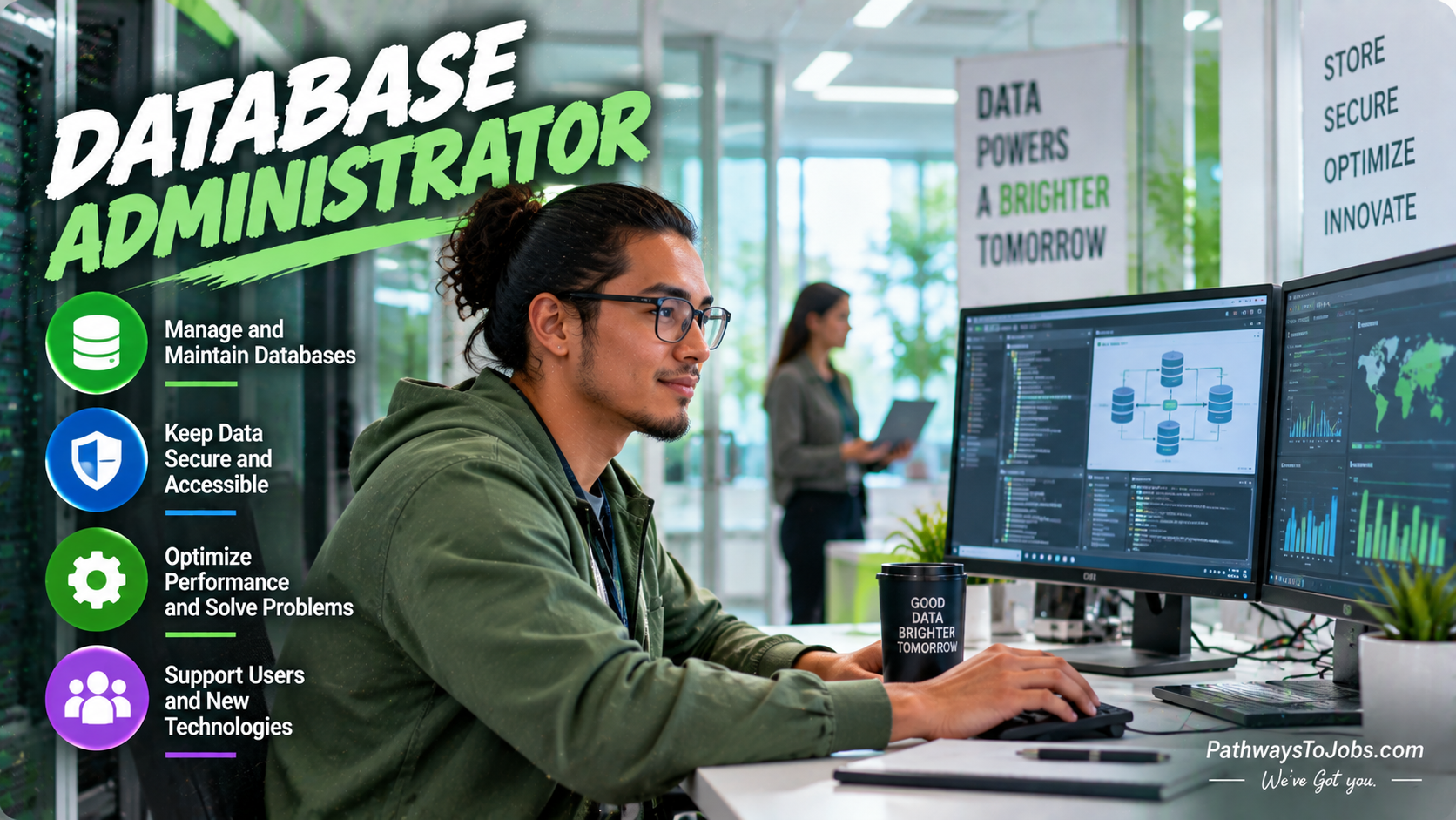 Database Administrator