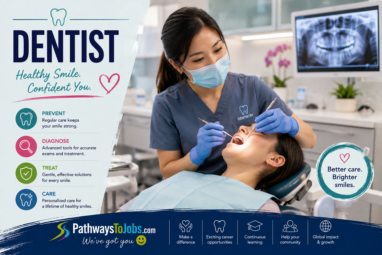 Dentist
