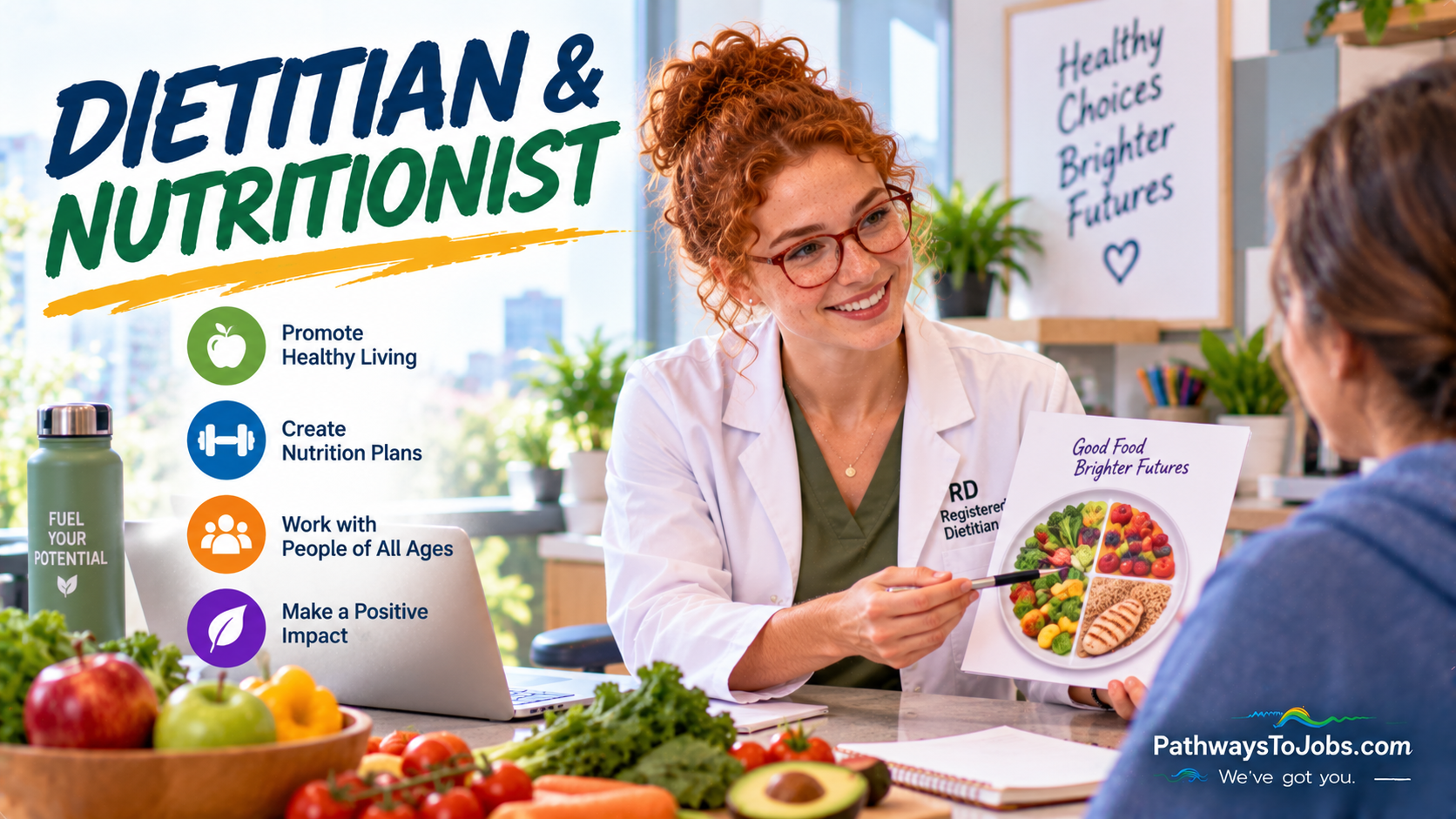 Dietitian and Nutritionist