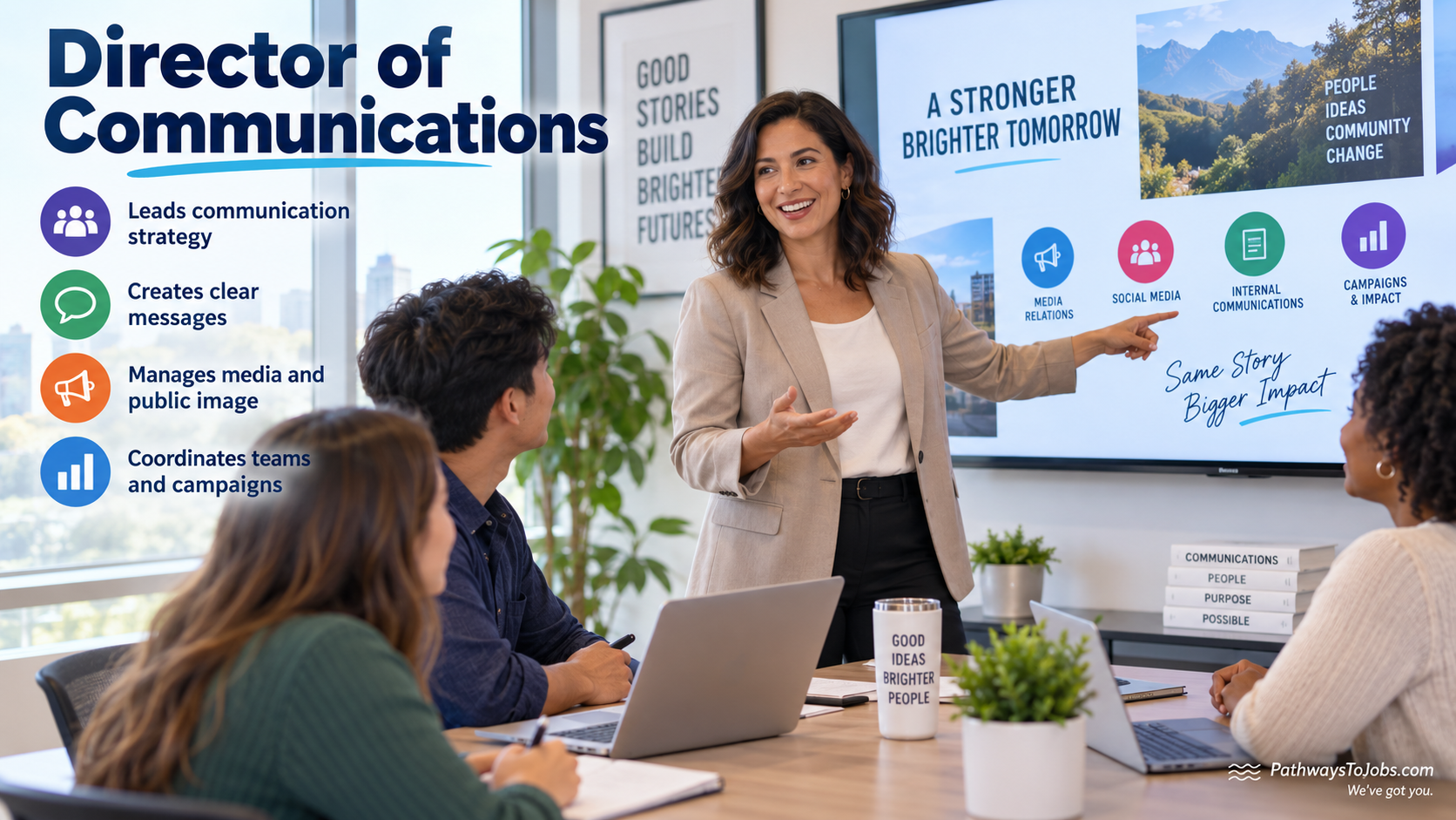 Director of Communications