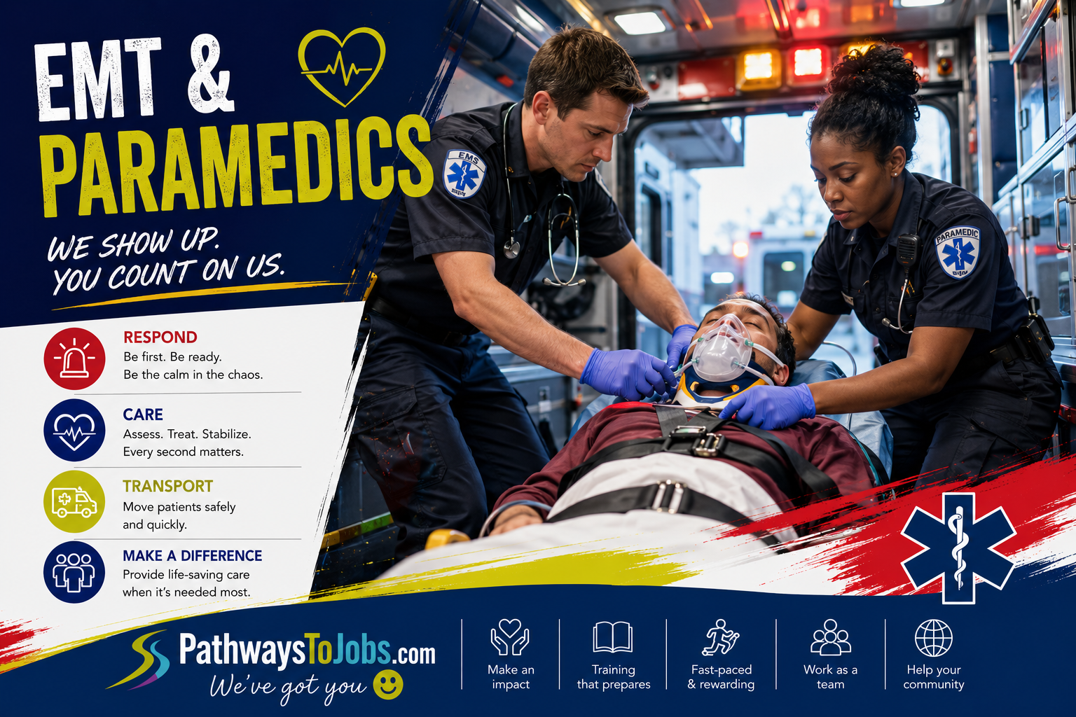 EMTs and Paramedics