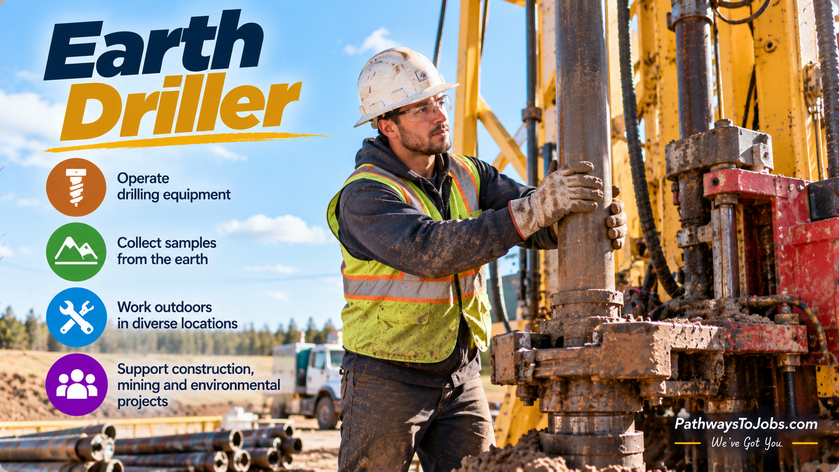 Earth Driller (Except Oil and Gas)