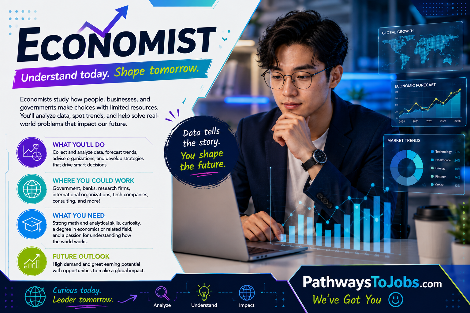 Economists