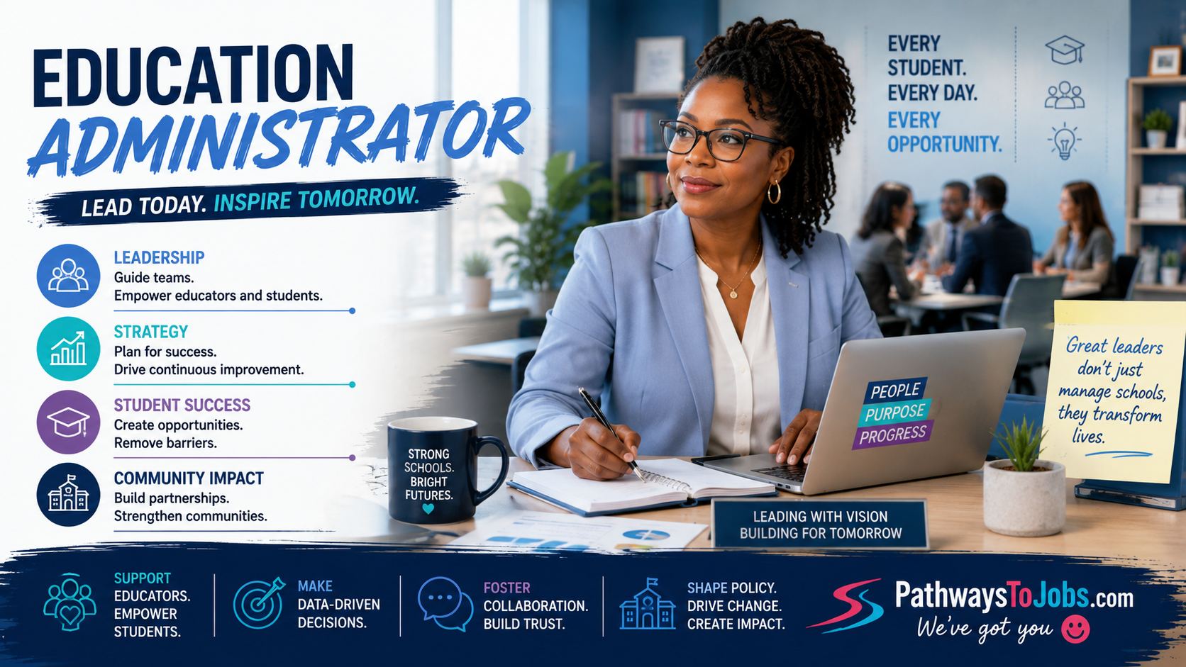 Education Administrators (K-12)