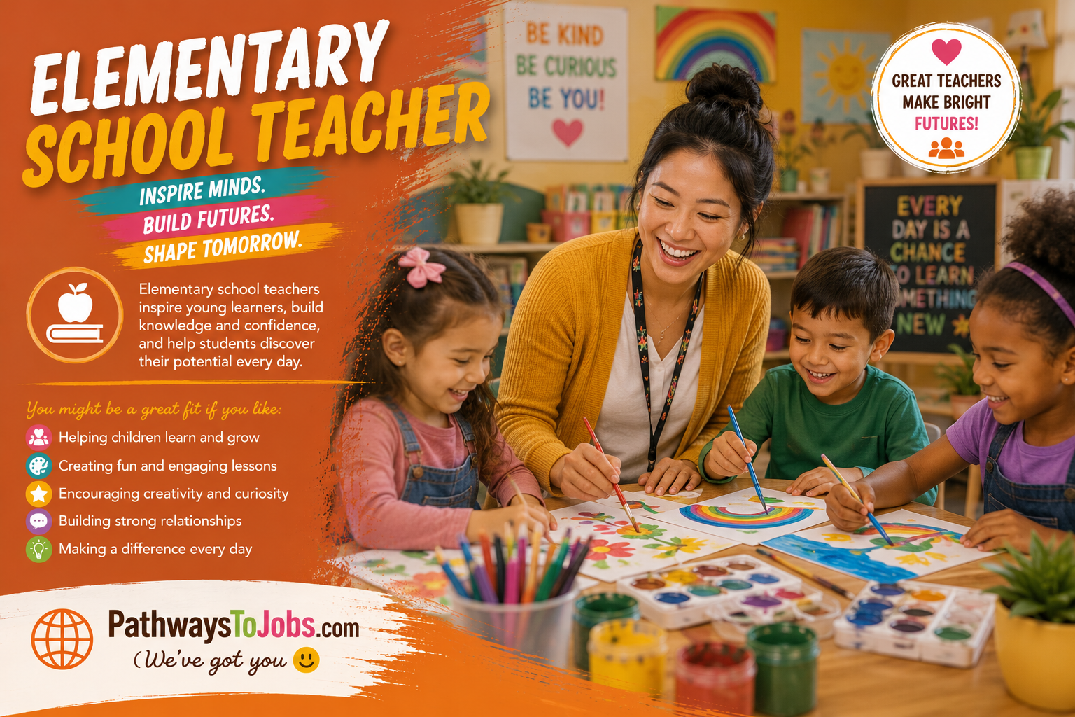 Elementary School Teacher