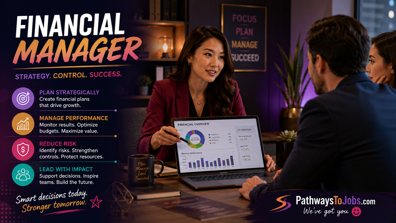 Financial Manager
