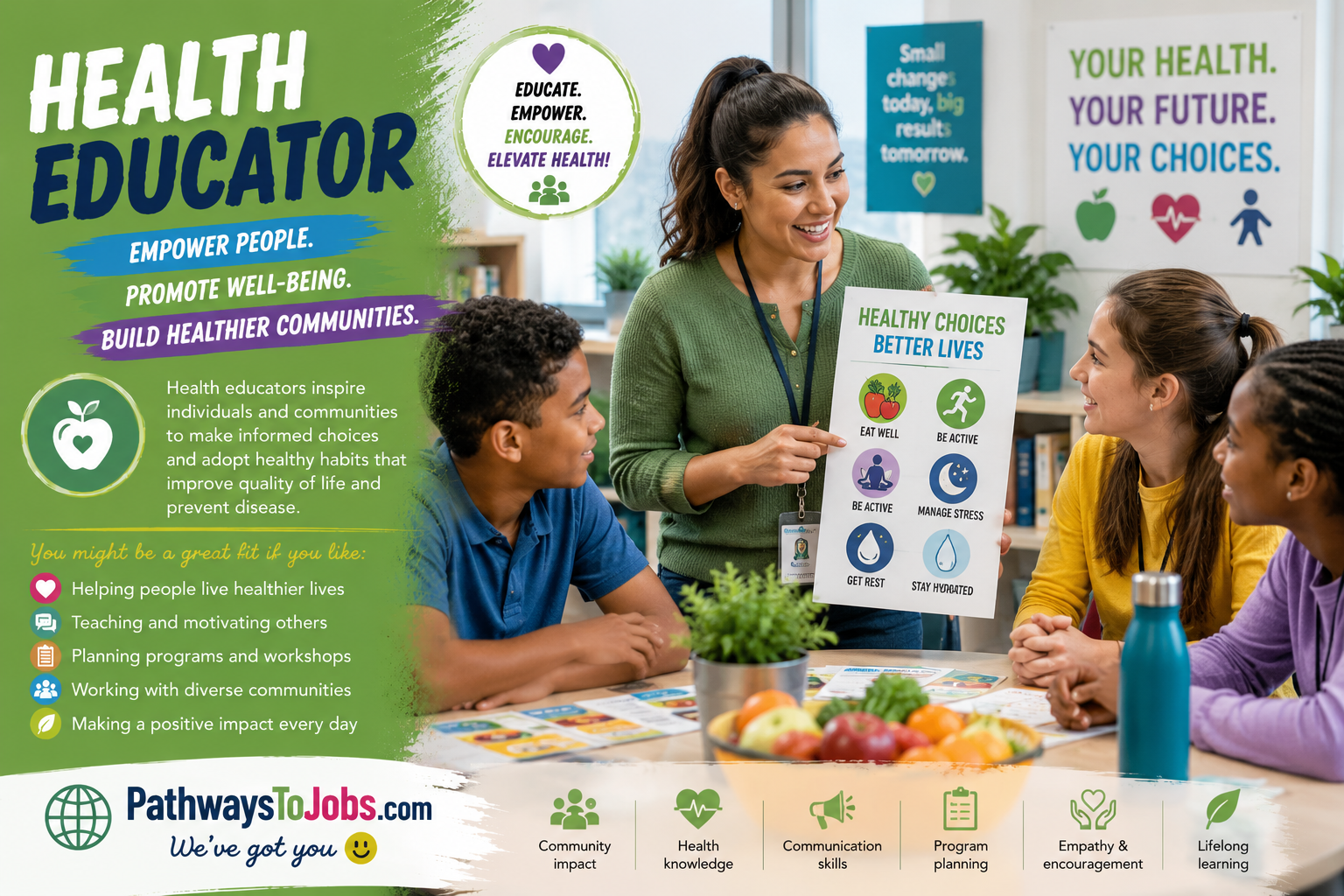 Health Educators & Community Health Workers
