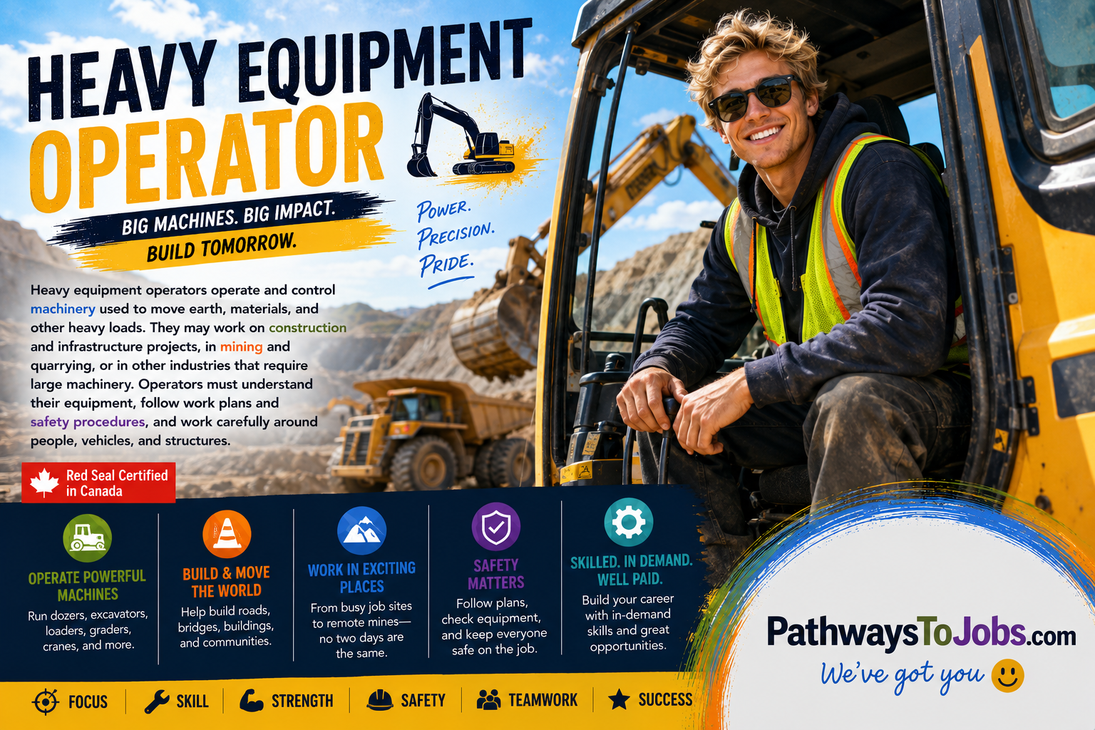 Heavy Equipment Operator