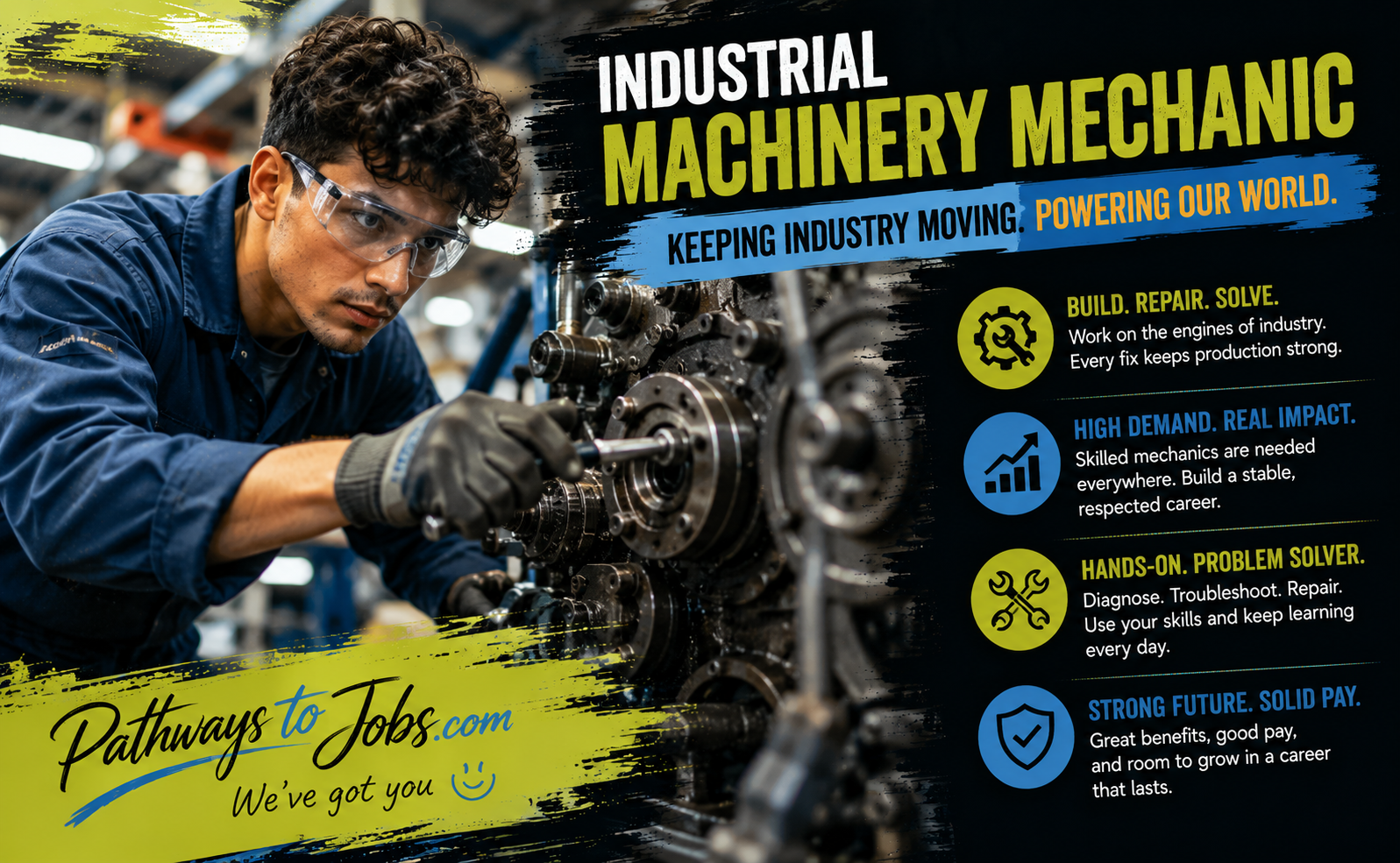 Industrial Machinery Mechanic