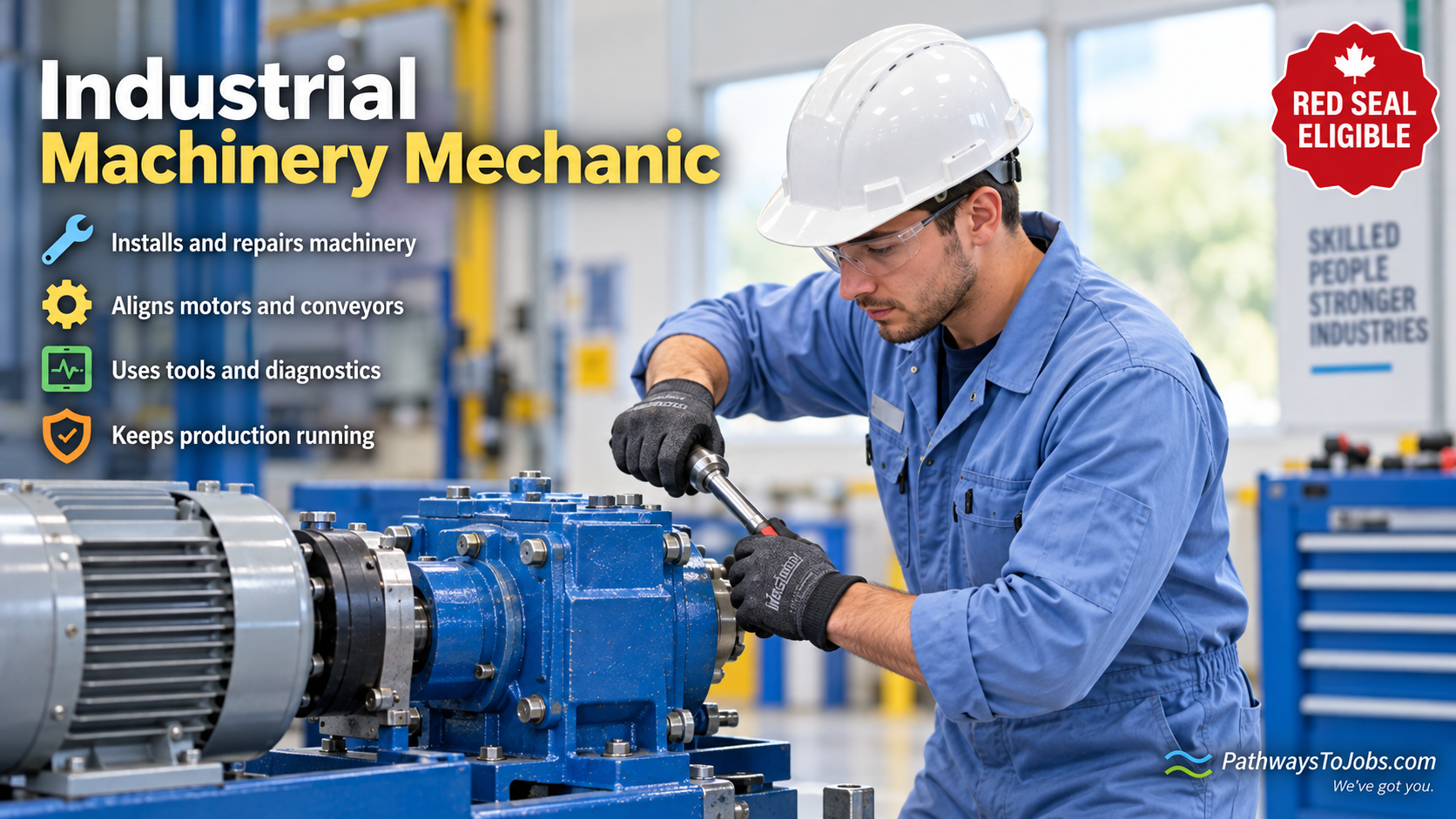 Industrial Machinery Mechanic