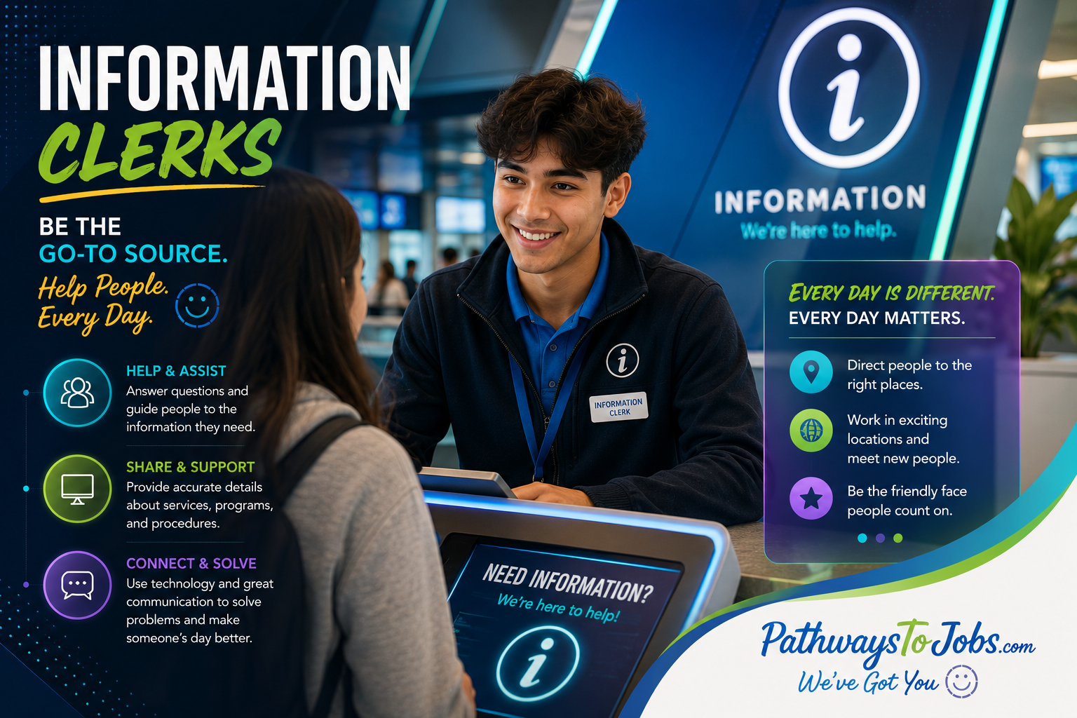 Information Clerks