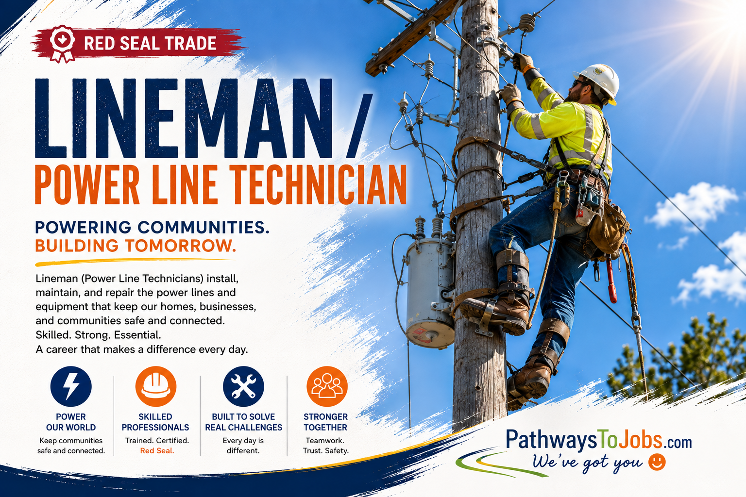 Lineman (Telecom)