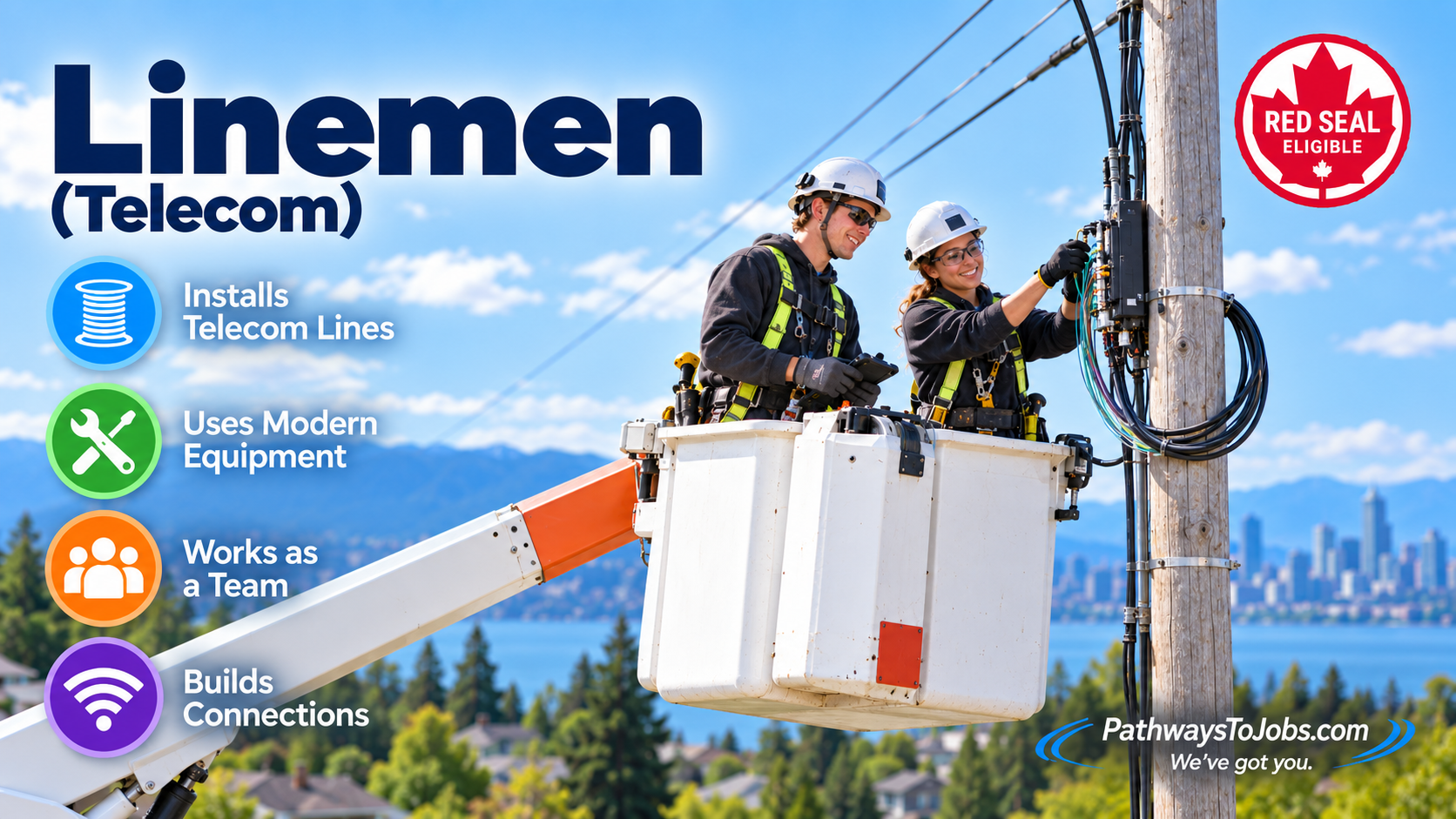 Lineman (Telecom)