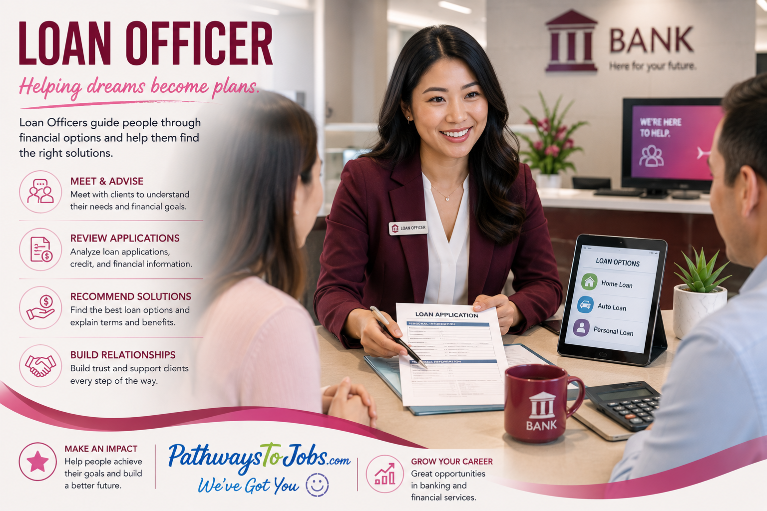 Loan Officer