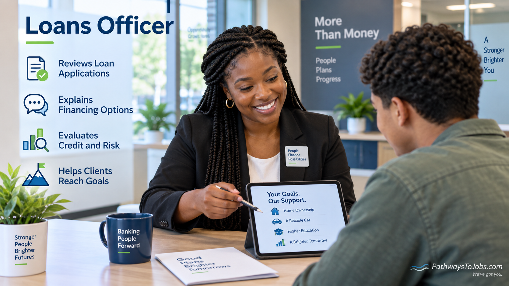 Loan Officer