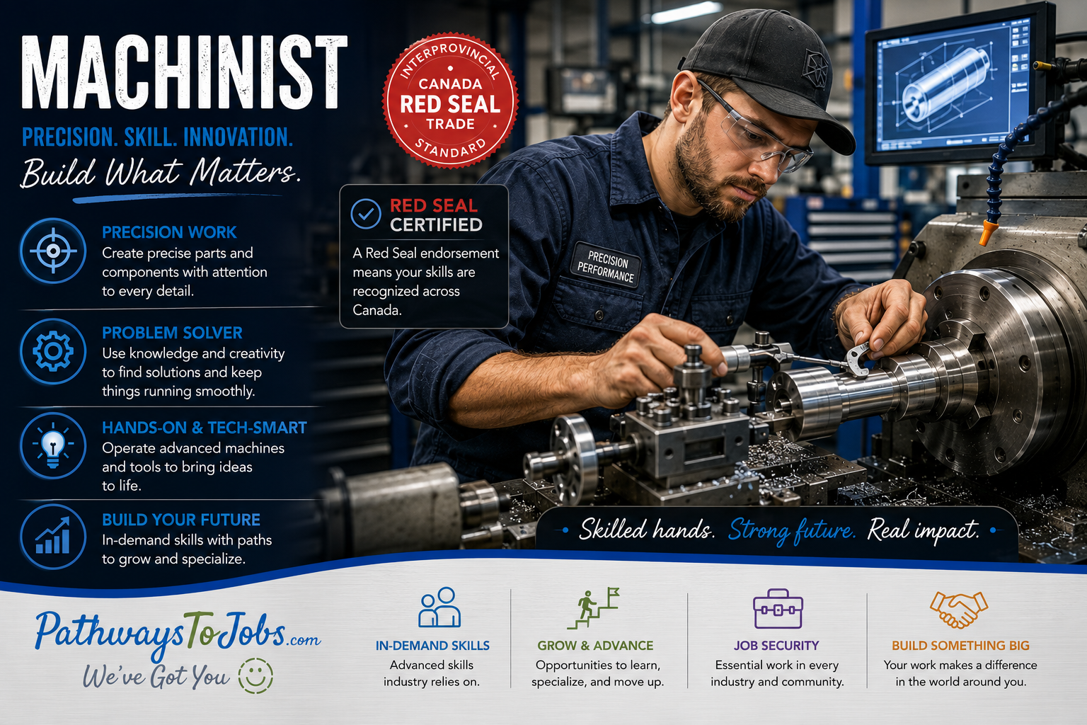 Machinist