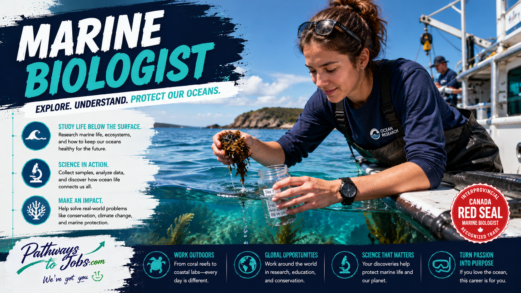 Marine Biologist