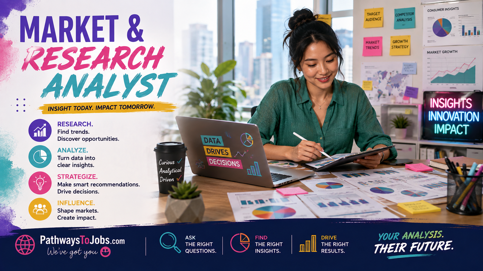Market Research Analyst