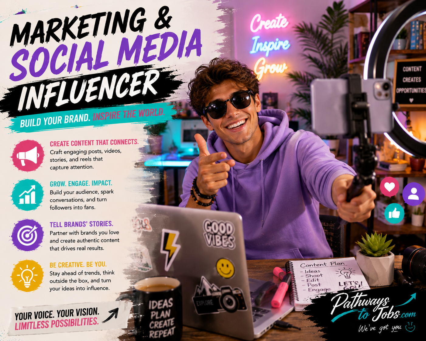 Marketing- Social Media Influencer