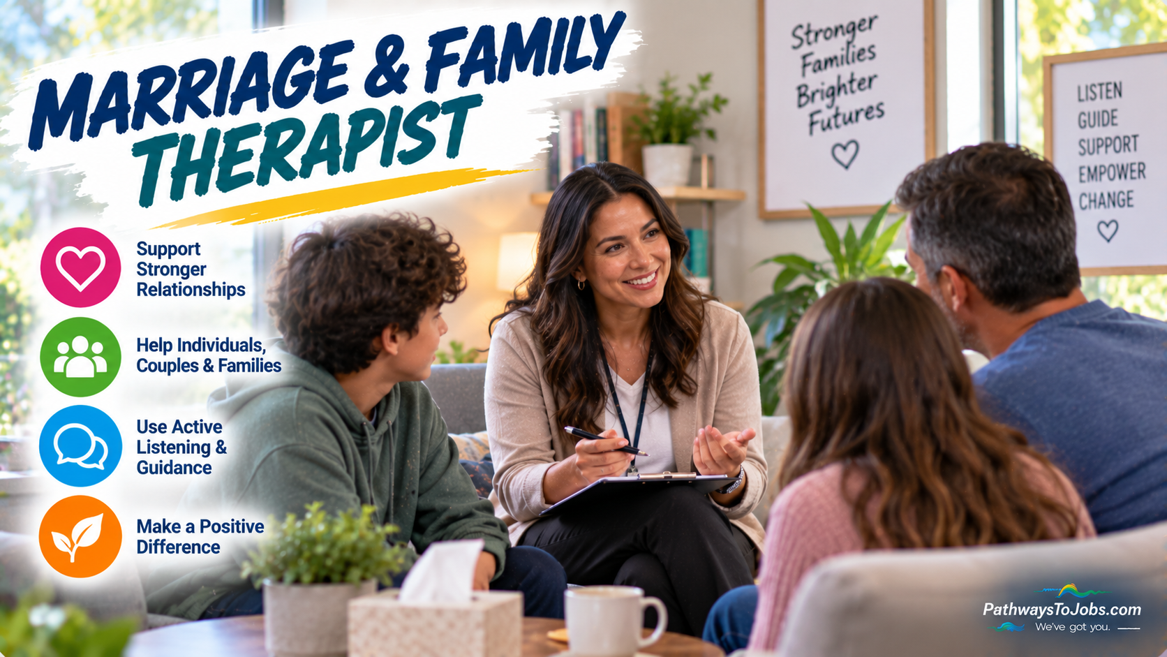 Marriage and Family Therapist