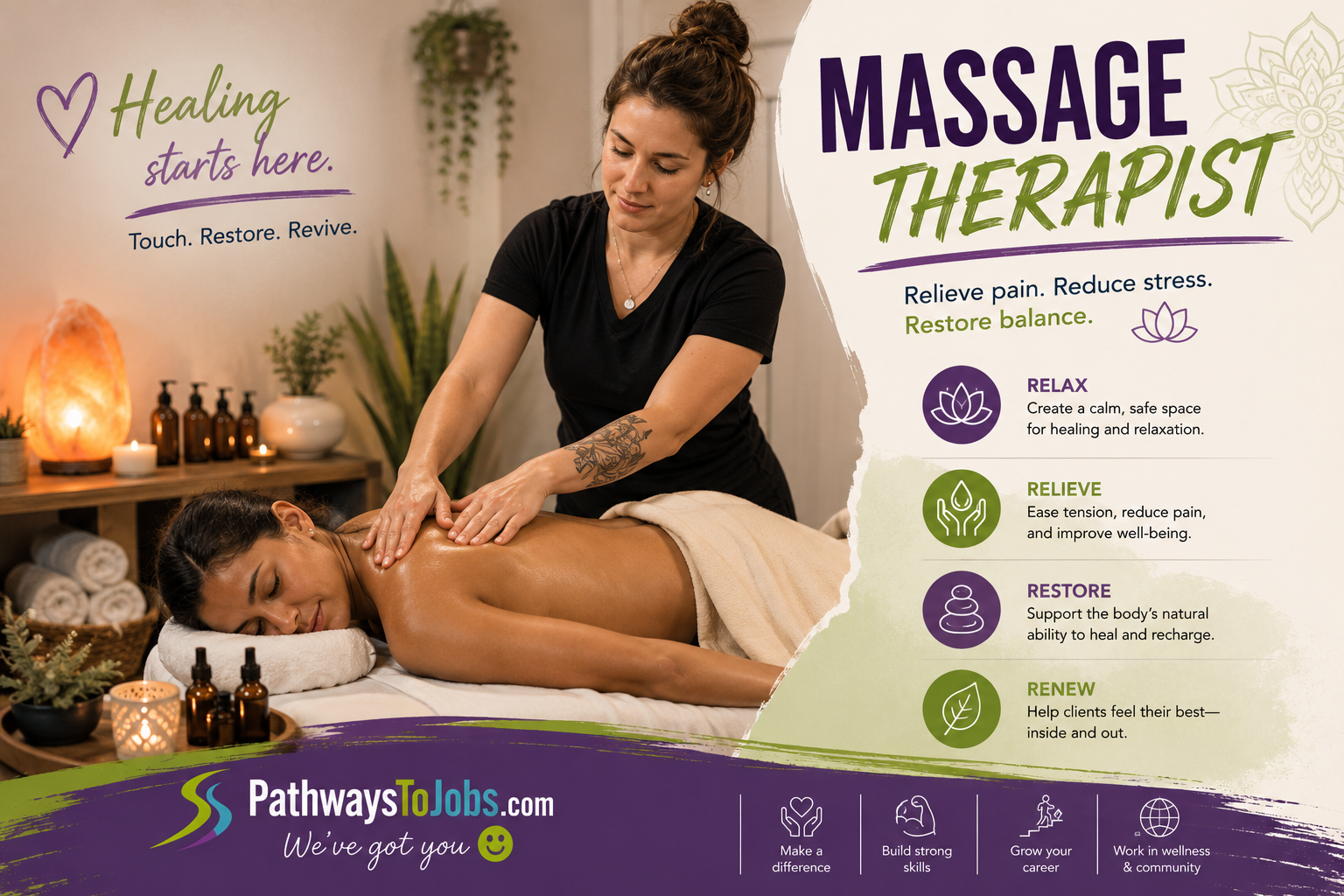 Massage Therapist