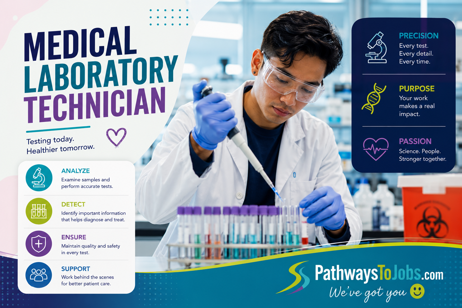 Medical Laboratory Technician