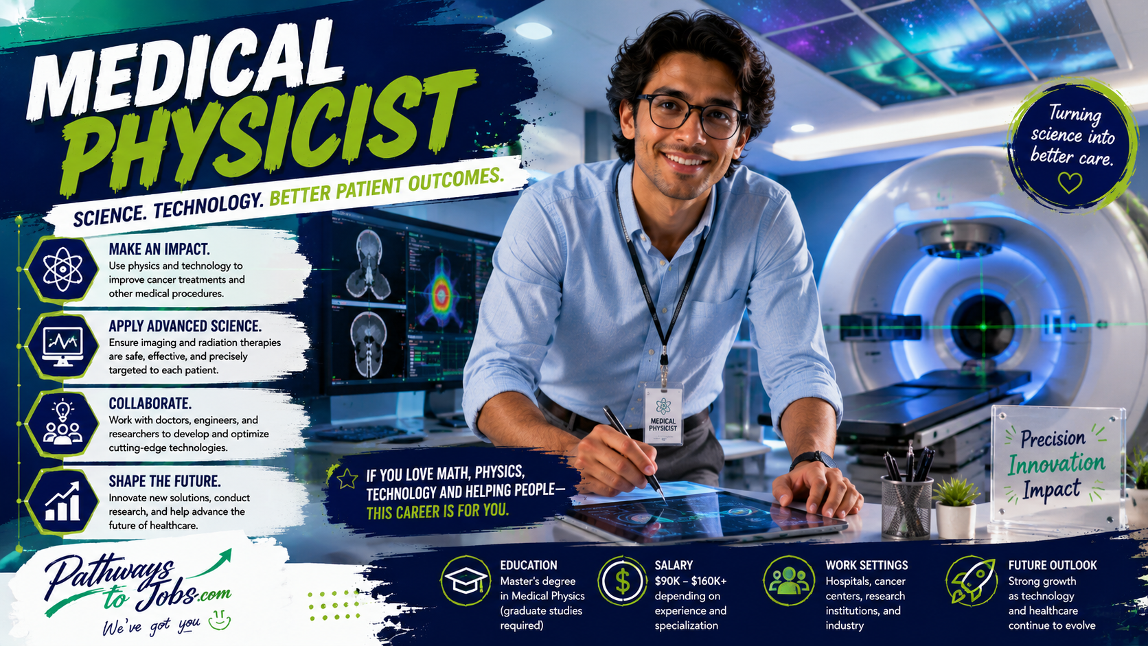 Medical Physicist