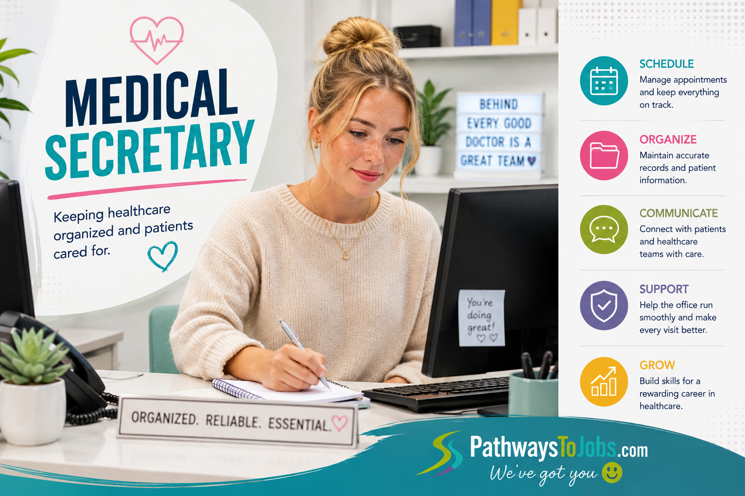 Medical Secretary