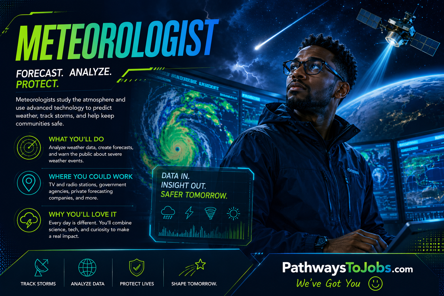 Meteorologist